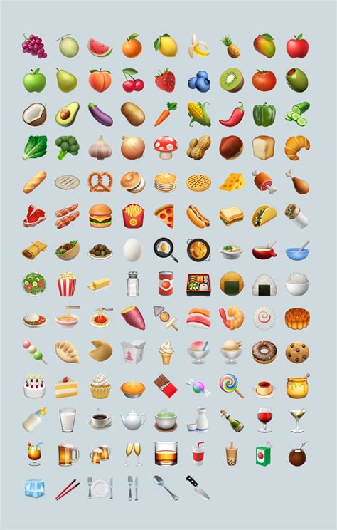 All Food And Drink Emojis Copy Paste Dump In 2023 Emoji For