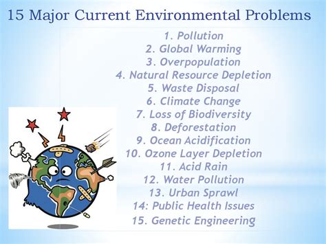 The Environmental Pollution презентация онлайн