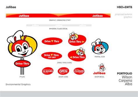 Hboemtb Jollibee Proposed Graphics By Wilson Alba At
