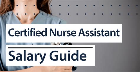 Certified Nurse Assistant Cna Salary By State 2024
