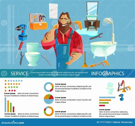 Plumbing Service Infographics Handyman With Tool Stock Vector