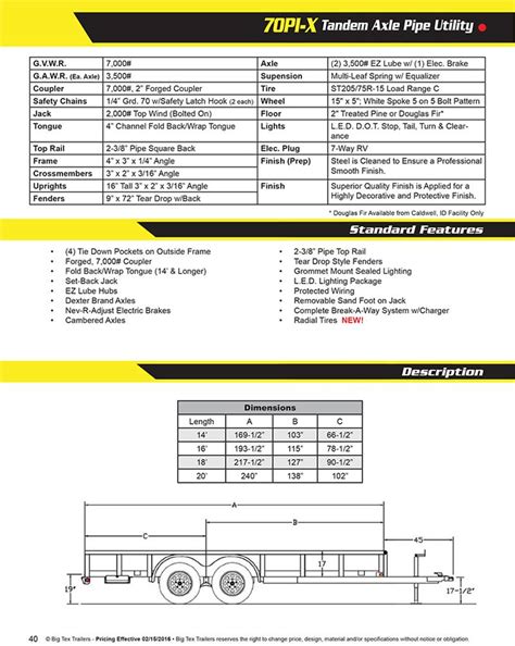 Trailer parts superstore offers factory replacement tail lights, marker lights and wiring for karavan boat trailers, powersport trailers and utility trailers. Trailer Pigtail Wiring Diagram