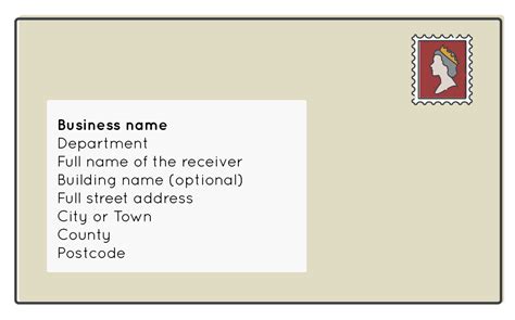 address  envelope envelope format writing guide