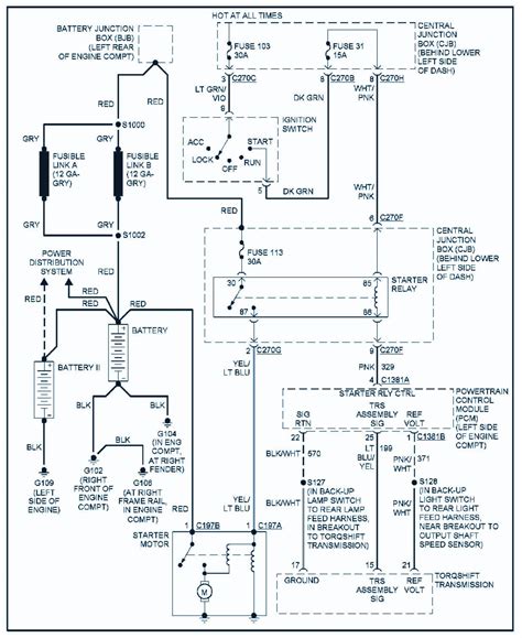 Follow the instructions that come with the connector. 7 Way Trailer Wiring Diagram Ford F250 - 7 Way Diagram ...