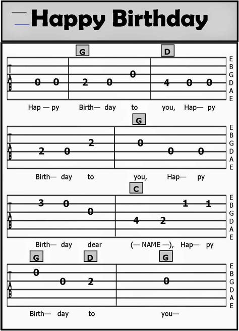 Please write comments if you find anything incorrect, or you want to share more information about the song above. #musicsongs i 2020 | Gitarr