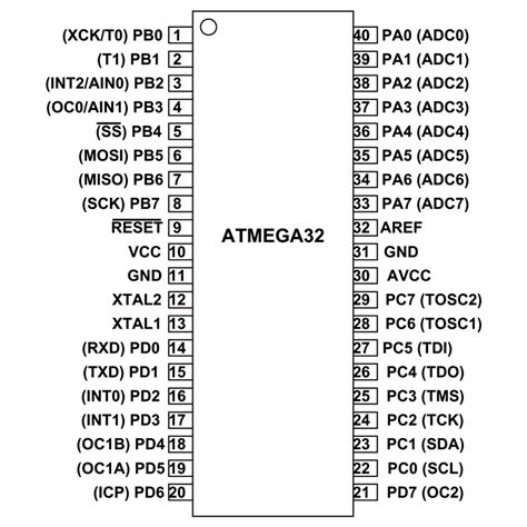 Diagram 8051 Microcontroller Pin Diagram Mydiagramonline