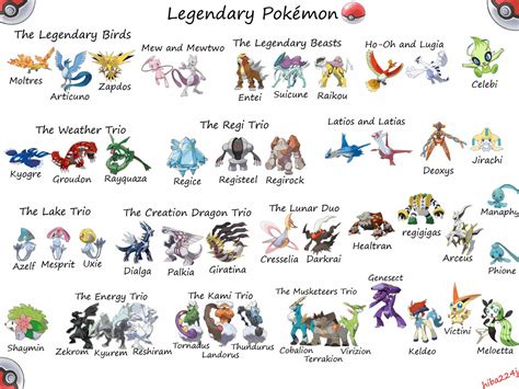 We would like to show you a description here but the site won't allow us. Celebrity Wallpapers and Pictures Pokemon Pictures: All Shiny Pokemon Picture