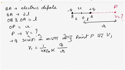 Video 4 Electric Potential Due To An Electric Dipole At An Axial Point