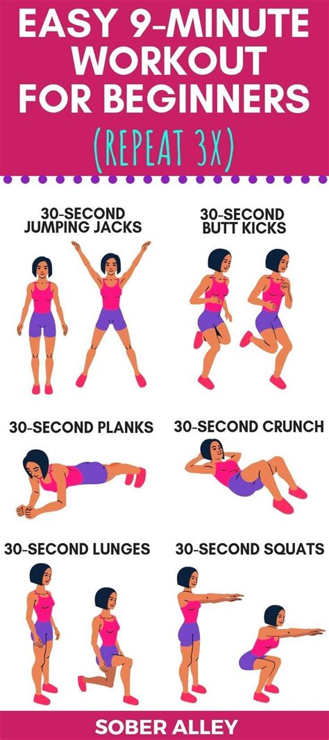 Fat Burning Workout Plan For Beginners
