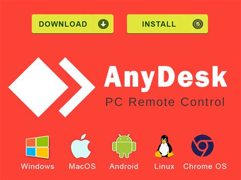 Anydesk Remote Desktop Software ~ I Kayan It And Computer Tutorials