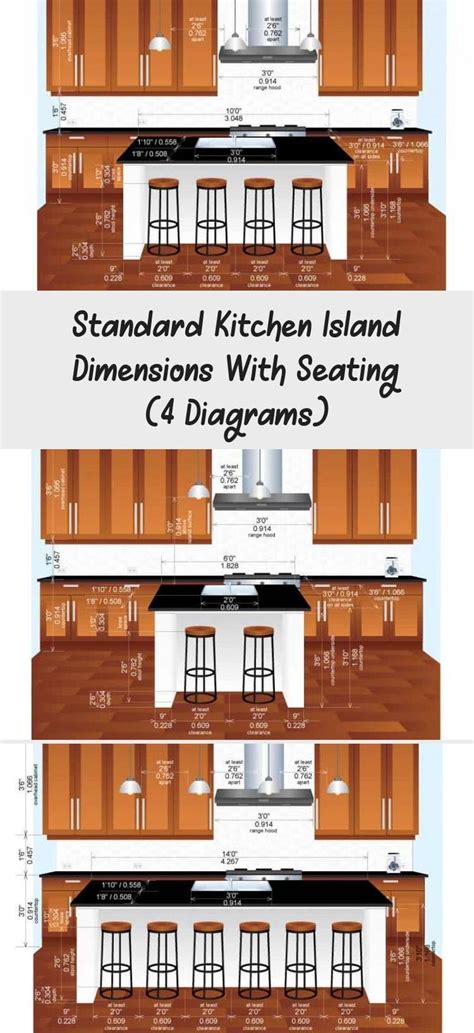 Standard Kitchen Island Dimensions With Seating 4 Diagrams Kitchen