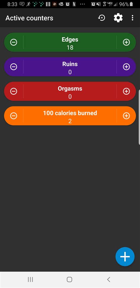 Started This Count Tracker Yesterday Hoping To Keep Orgasms At 0 For A