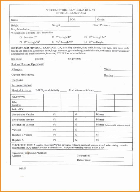 Is Annual Physical Exam Covered By Insurance Printable Physical