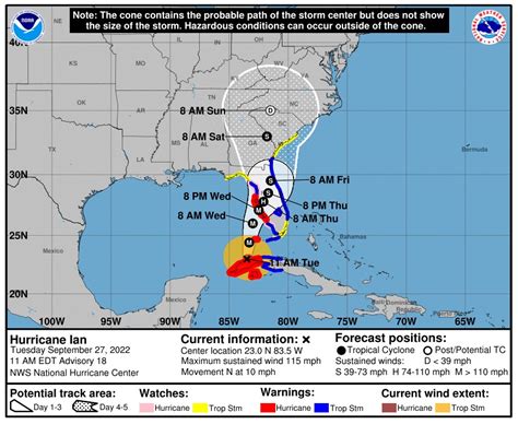 Hurricane Ian Following Rare Path Toward Western Florida Breaking Weather
