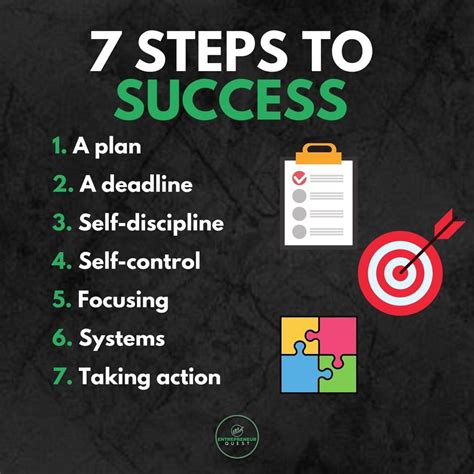 7 Steps To Success Steps To Success Personal Development Skills