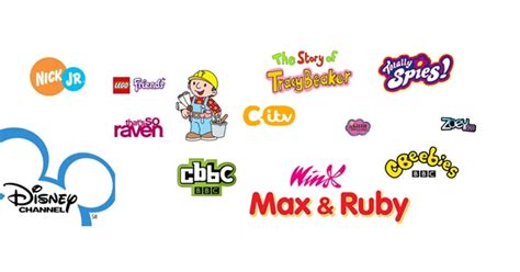 Popular Kids Tv Shows From The 2000s
