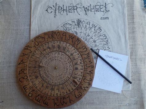 Footage of an ancient hunt reveals the new ancient mobs and the offering ui, and the tweet revealing that ancient hunts are an endgame feature for the game. Cypher Wheel Cipher Wheel Theban Ogham Enochian Runes ...