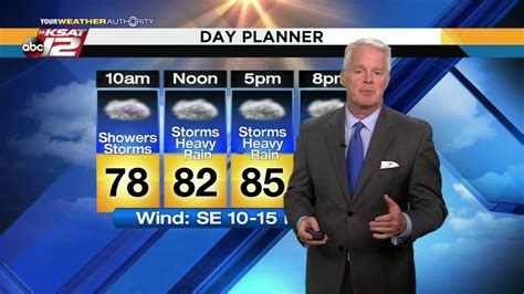 Mike S Weather Webcast Youtube