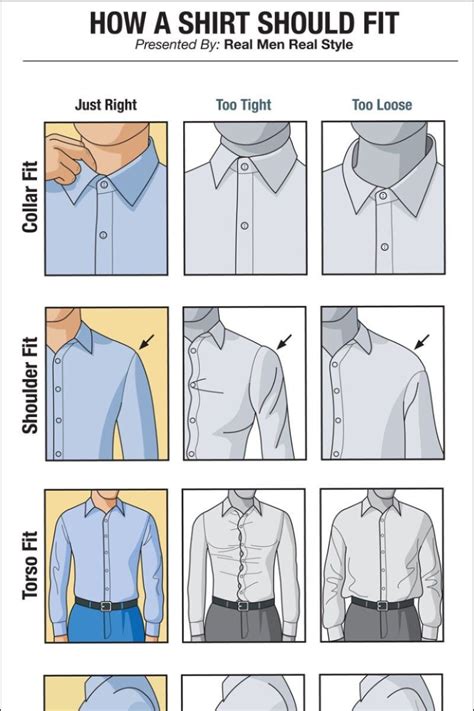 How Should A Dress Shirt Fit I Lay It Out For You In This Easy To