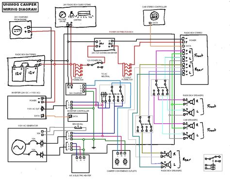 Rv 12v Electrical Wiring Diagram Lights Wiring Diagram 12 Volt