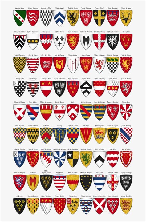 Heraldry Printables Heraldry Coat Of Arms Medieval Ar