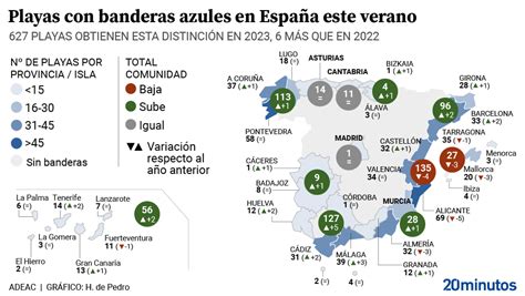 España eleva a 627 las banderas azules en sus playas y sigue a la