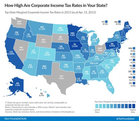 How High Are Corporate Income Tax Rates In Your State Tax Foundation