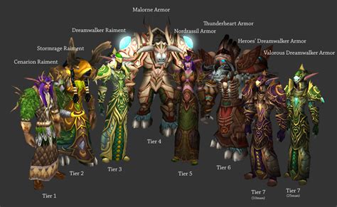 Druid Sets Wowwiki Your Guide To The World Of Warcraft