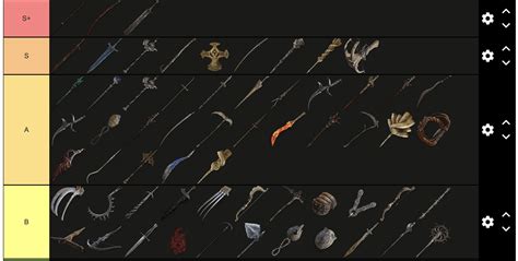 Osrs Weapon Tier List