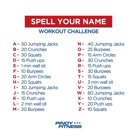 Spell Your Name Workout Challenge Pinoy Fitness