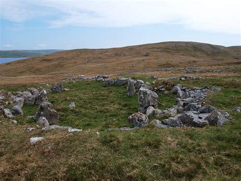 Archaeology Shetland Amenity Trust