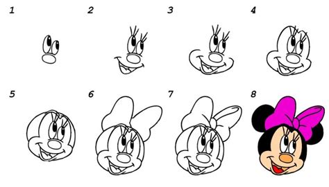 Idées De Dessin Minnie Mouse Comment Dessiner Minnie Mouse