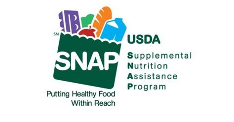 Ryan Health Available Food Assistance In This Crisis Snap
