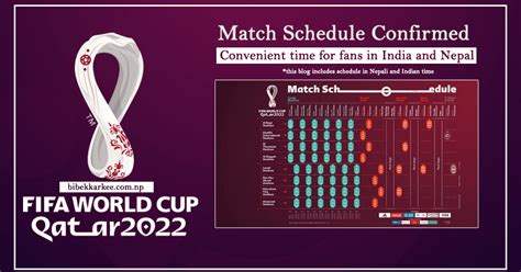 Fifa World Cup 2022 Qatar Schedule Confirmed From November 21 To