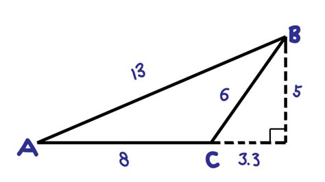 Area Of A Triangle Expii