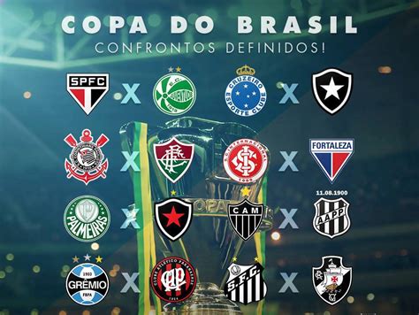 Blog Esportivo Do Su O Cbf Define As Oitavas De Final Da Copa Do Brasil Veja Quais S O Os