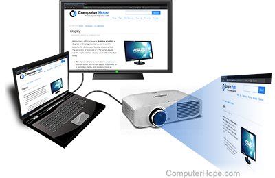 Shut down the computer and unplug it from its power source. How to display a computer image on a TV or projector