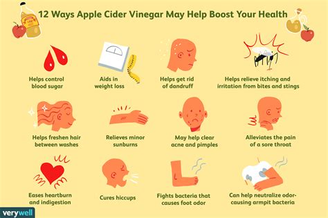 What is apple cider vinegar? 12 Ways Apple Cider Vinegar Benefits Your Health and Tips ...
