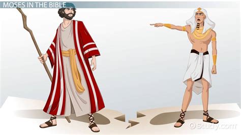 Story Of Moses In The Bible Summary History And Facts Video And Lesson