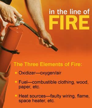 We did not find results for: 398 best images about safety on Pinterest | Safety slogans ...