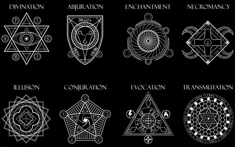 Art Schools Of Magic Symbols Rdnd
