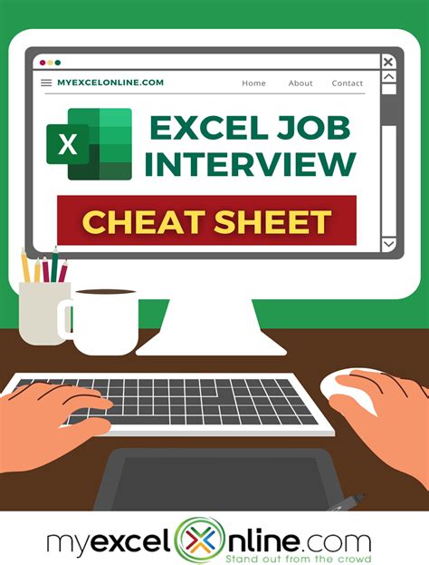 Free Job Interview Cheat Sheet