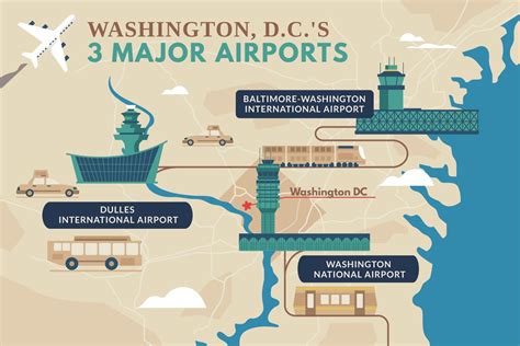 Washington Dc Airports Map Map Of The World