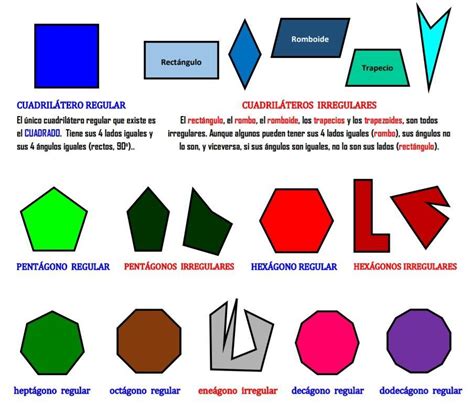 Tipos De Figuras Geometricas Regulares E Irregulares Vrogue Co
