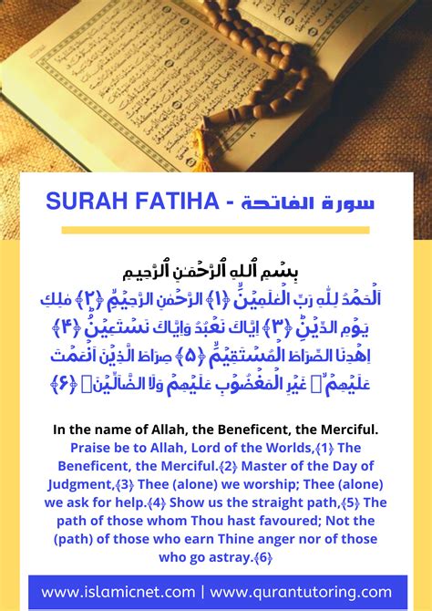 Surah Al Fatiha Transliteration And Translation Librarywas