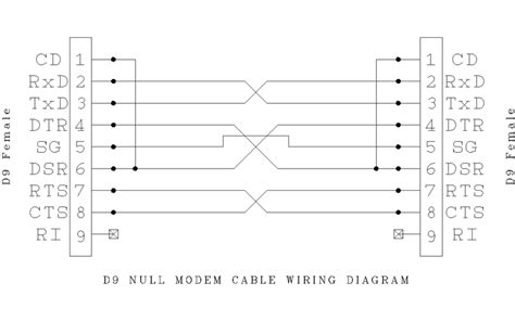 Db9 To Db15 Wiring Diagram Wiring Diagram