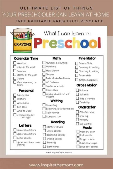 Things Your Preschooler Can Learn At Home Preschool At Home Checklist Preschool Schedule