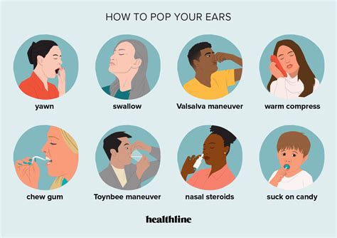 How To Pop Your Ears Common Causes And Methods To Try