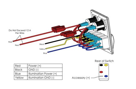 This is because no two boats are alike and requirements vary depending on the designer or manufacturer of. DIAGRAM 12 Volt Marine Switches Wiring Diagram FULL ...