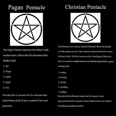 A Pentagram Versus A Pentacle Pagan Symbols Christian Symbols Pentacle